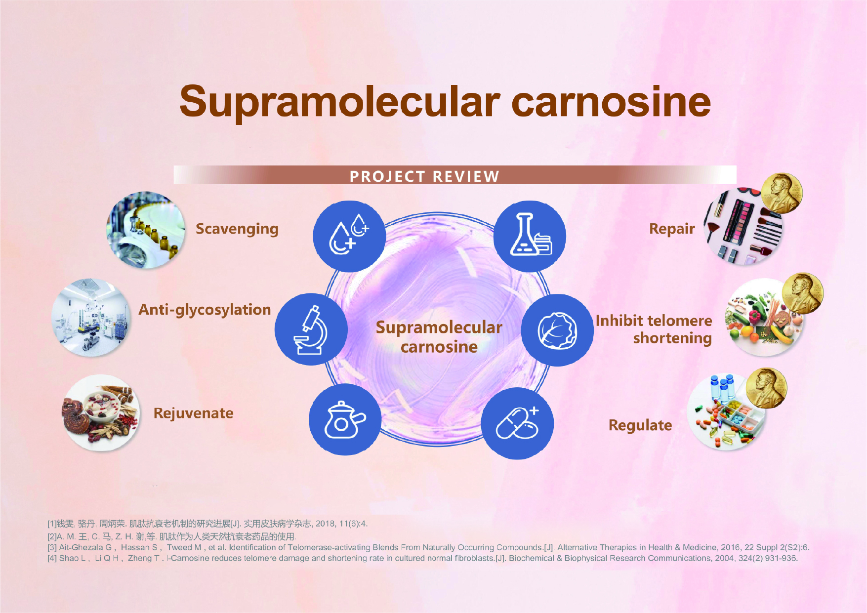 画板 45@150x-100.jpg