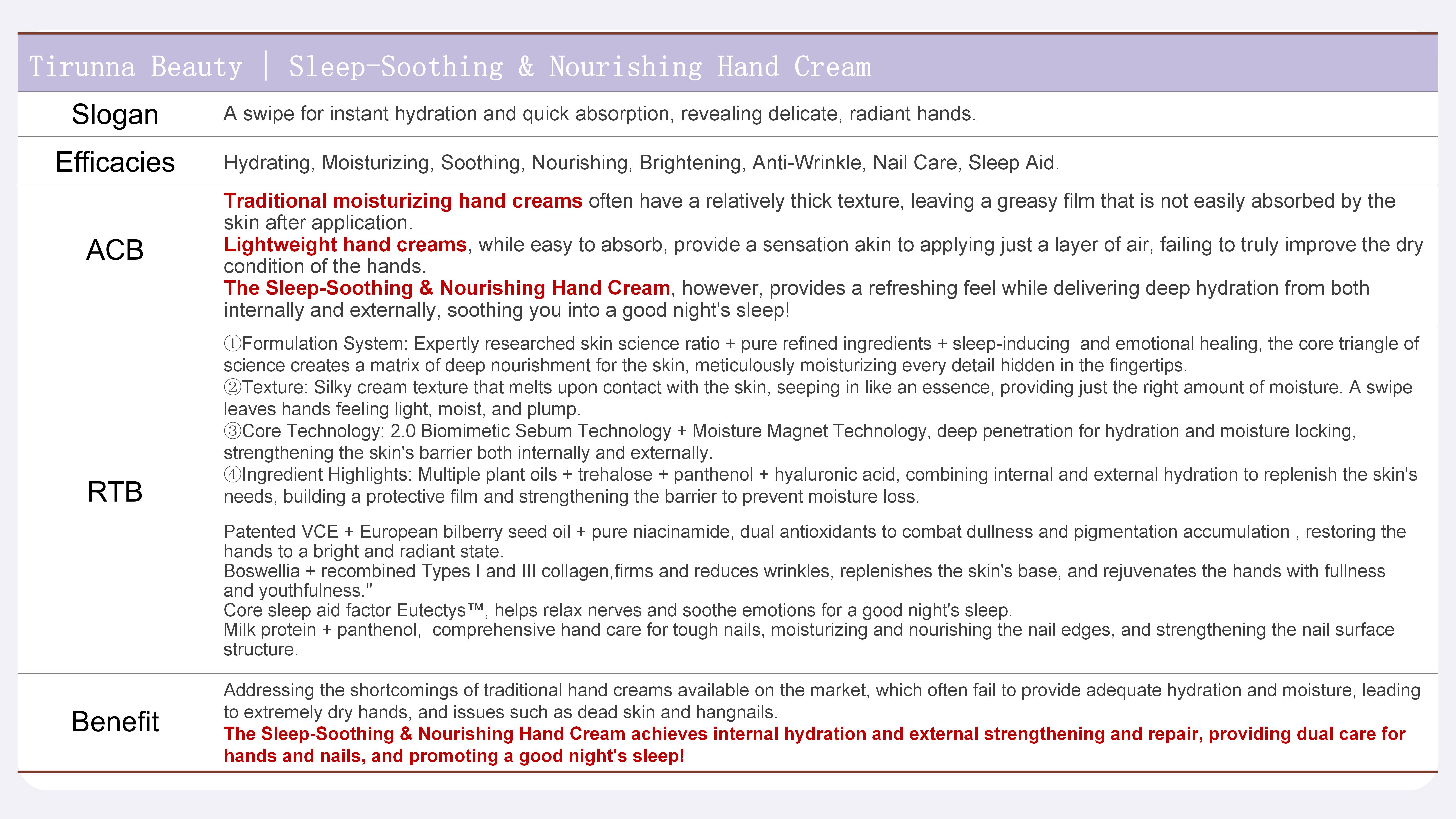 Tirunna Beauty舒眠滋养护手霜（英文版）_10(1).jpg