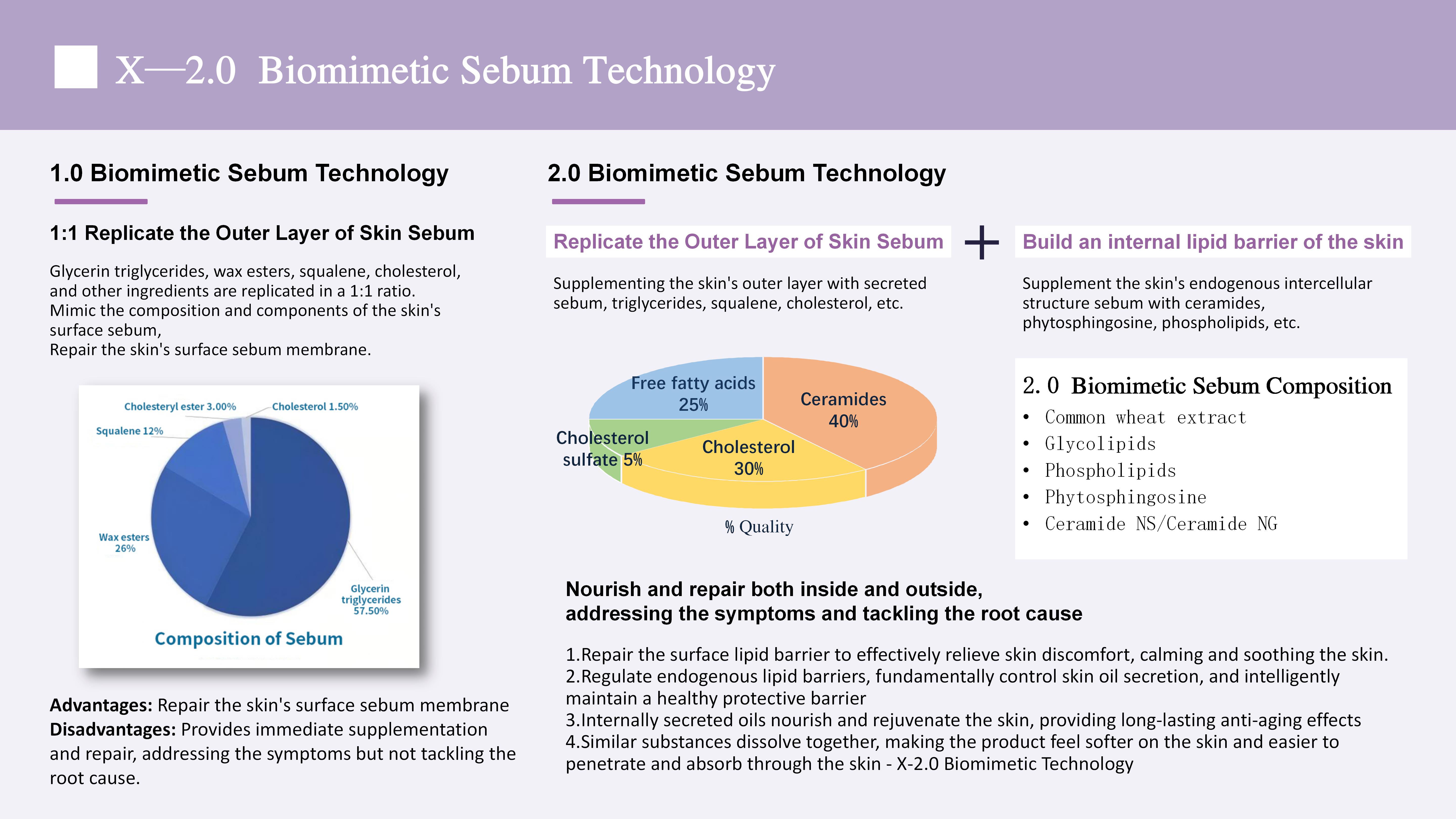 Tirunna Beauty舒眠滋养护手霜（英文版）_17(1).jpg